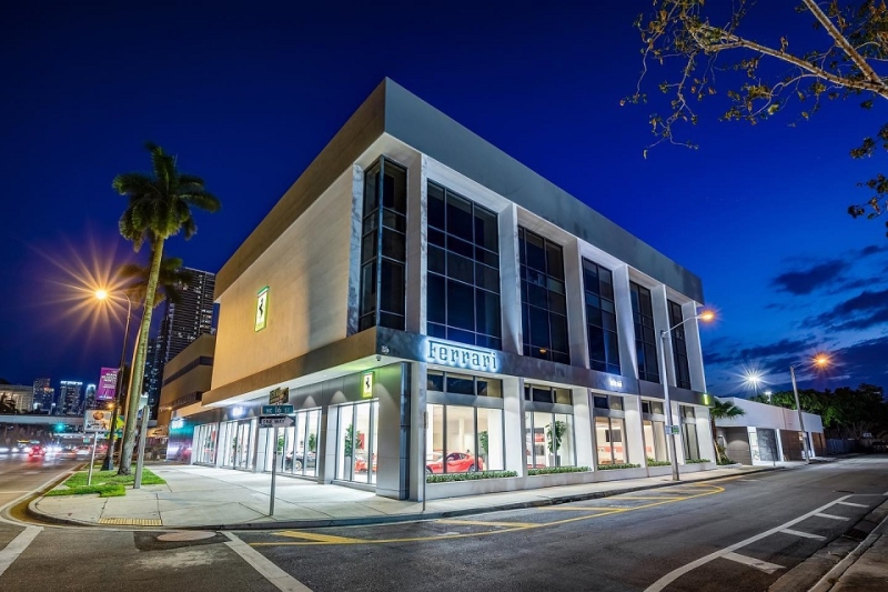 Commercial Loan